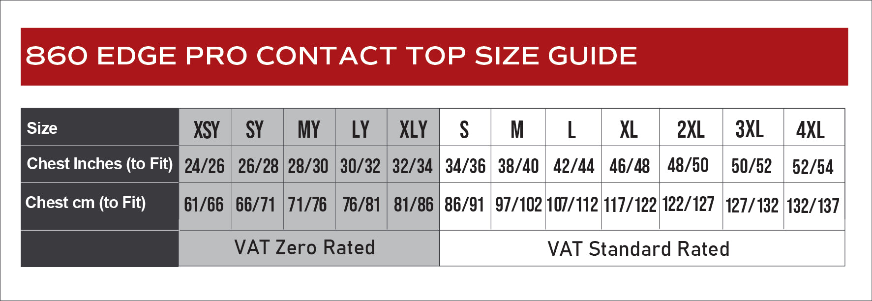 Edge PRO Contact Top